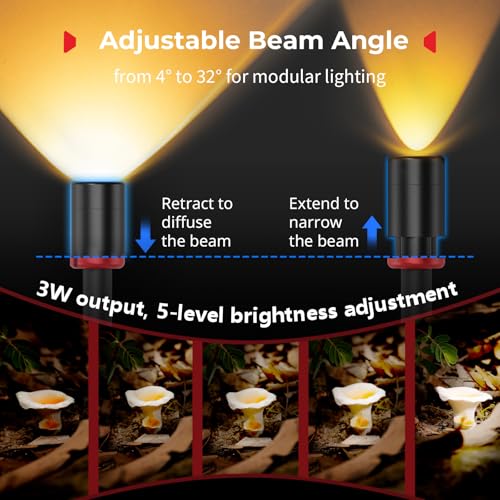 SmallRig RM 03 Macro Photography Bendy LED Light for Close-Up Work, 5-Color