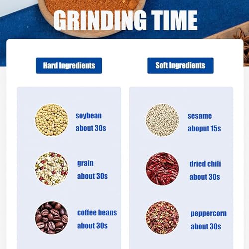 Household Small Powder Grinding Machine, Electric Spice Grinder Fine Powder, Stainless Steel Multifunctional Powder Grinder for Herbs Spices Coffee Beans Nuts Grains (Blue) Blue
