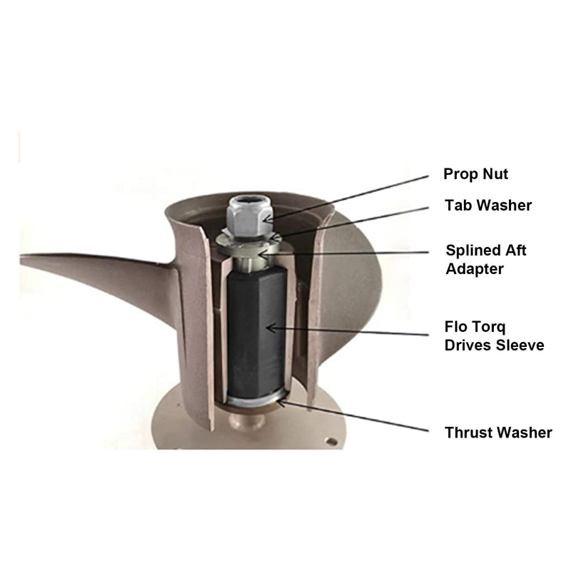 835257Q1 Hub Kit, 835257K1 Mercury Prop Hub Kit Alpha One Propeller 835257K1 Replacement Quicksilver for Mercury 135-300 HP, Alpha, Bravo One Drives 135-300HP Outboard Engine