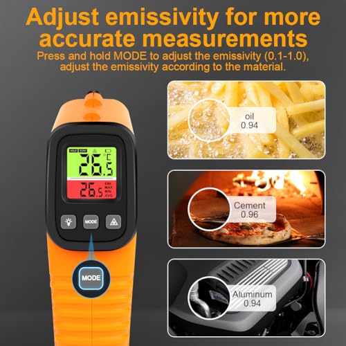 HOTUT Infrared Thermometer, Digital Laser Temperature Gun -58°F~1022°F (-50°C ~ 550°C), Non-Contact Laser Temperature Meter with Meat Thermometer, for Cooking/Barbecue/Industry, Not for Humans Temperature Gauge Set