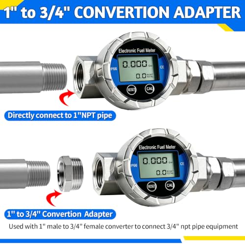 Boltigen 1-inch blue fuel flow meter with 1-inch male to 3/4-inch female NPT adapter