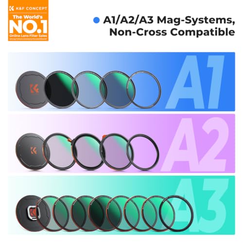 K&F CONCEPT 49mm Magnetic Polarizer Lens Filter with Cleaning Cloth