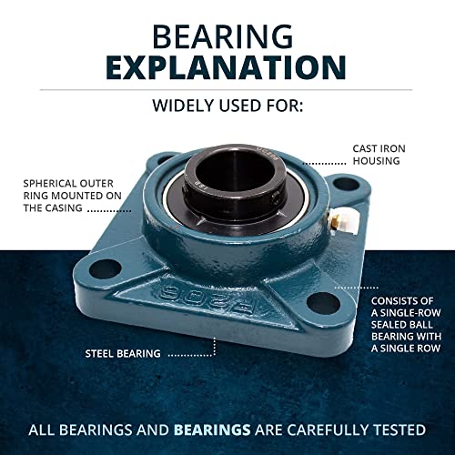 DOJA Barcelona | 2Pcs Bearings with UCF 204 Support | UC204 Ball Bearing for Ø 20mm Shaft | F204 Support | Steel Ball Bearings | Bearings and Bushings: Industrial and General Uses PACK 2