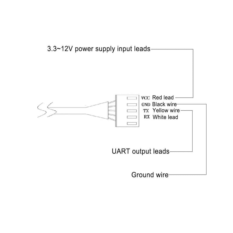 [Australia - AusPower] - Garosa Liquid Level Sensor Non-Contact Capacitive Sensor for Water Tank Level Detection UART Serial Port DC 3.3-12V Industrial Automation Control Device 