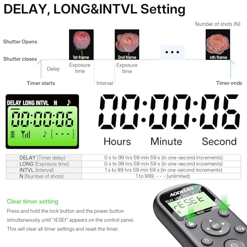AODELAN Rechargeable Camera Timer Intervalometer Remote Control for Nikon Rechargeable for Nikon
