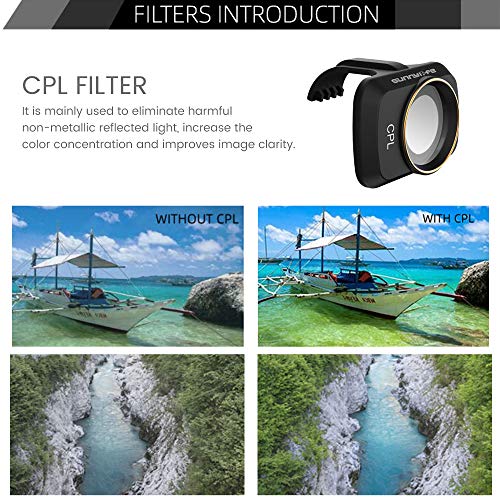 GLOBACT 3PCS Lens Filter for DJI Mini 4K/Mavic/SE/2/2 SE (CPL/ND8/ND16)