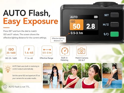 Godox Flash Godox iM30 Pro iM30Pro Camera Flash，AUTO/Manual, for zv1 zve10