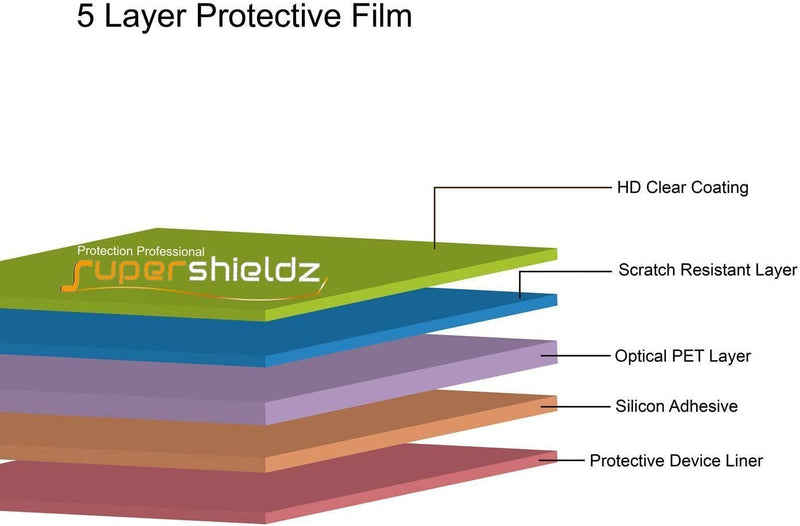 [Australia - AusPower] - Supershieldz (3 Pack) Designed for iPad 10.2 inch (9th/8th/7th Generation, 2021/2020/2019) Screen Protector, High Definition Clear Shield (PET) 