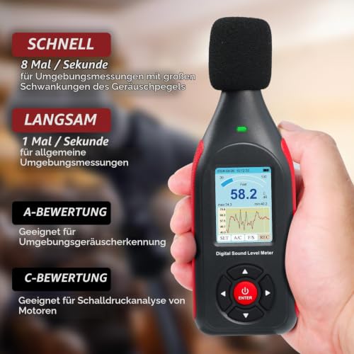 Sound Level Meter Decibel Meter Data Logger with A/C Frequency Rating, Fast/Slow Response, 43,000 Records, Real-time Sampling, USB/PC Connector, Tri-Colour LED Noise Warning Indicator