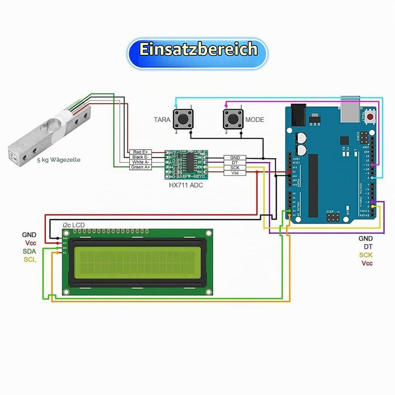 Digital Load Cell Weight Sensor, 4 Sets 5kg Load Cell HX711 AD Weighing Amplifier Module Pressure Sensor Ar Duino Load Cell