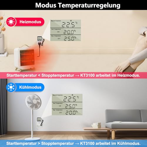 KETOTEK 230 V Temperature Controller Plug with Sensor, Digital Thermostat Plug with Timer, Plug Thermostat Timing Switch for Greenhouses, Aquariums, Heating, Cooling Without backlight