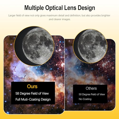Astromania Telescope Eyepiece 3.2mm Wide Angle 58° Planetary Eyepiece 1.25"