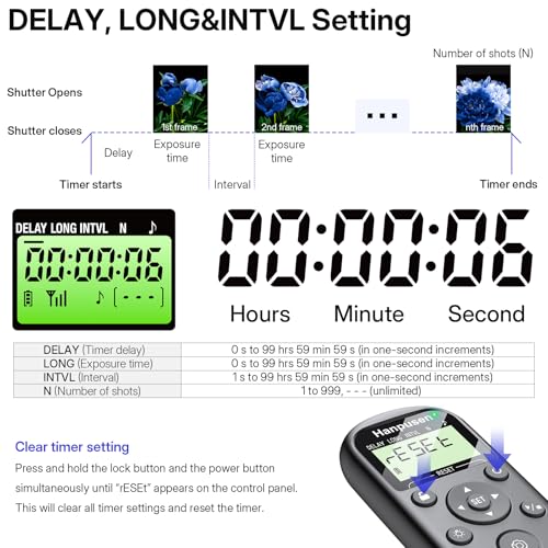 for Canon Rechargeable Camera Remote Control with Timer Intervalometer Rechargeable for Canon