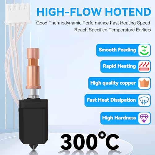 YOTINO Upgraded Ceramic Hotend, Kobra S1 Combo Hotend, Includes 1 Hot End and 6 Hardened Steel Nozzles and 2 Silicone Socks, Compatible with Kobra S1/Kobra S1 Combo 3D Printer
