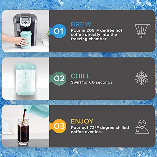 HyperChiller HC2AS Patented Iced Coffee/Beverage Cooler, NEW, IMPROVED,STRONGER AND MORE DURABLE! Ready in One Minute, Reusable for Iced Tea, Wine, Spirits, Alcohol, Juice, 12.5 Oz, Aqua Sky