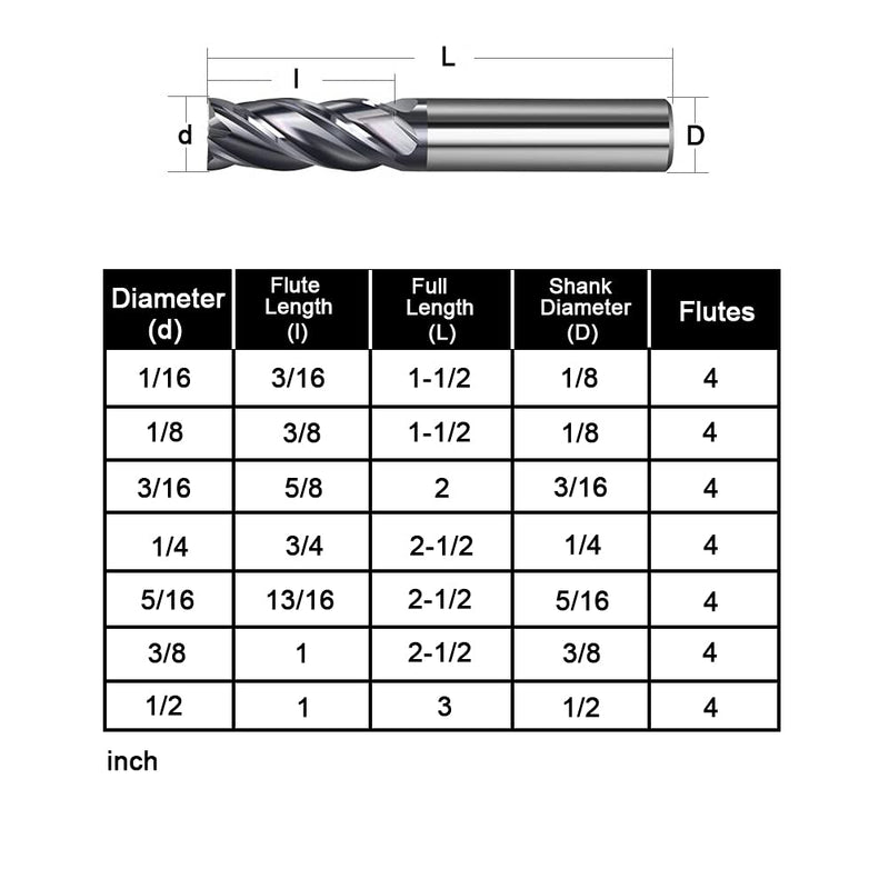 [Australia - AusPower] - AUTOTOOLHOME 1/8" Carbide Square End Mill for Micro Grain Carbide Milling Cutter for Alloy Steel Hardened Steels 4 Flutes HRC50 (1, 1/8 in) 