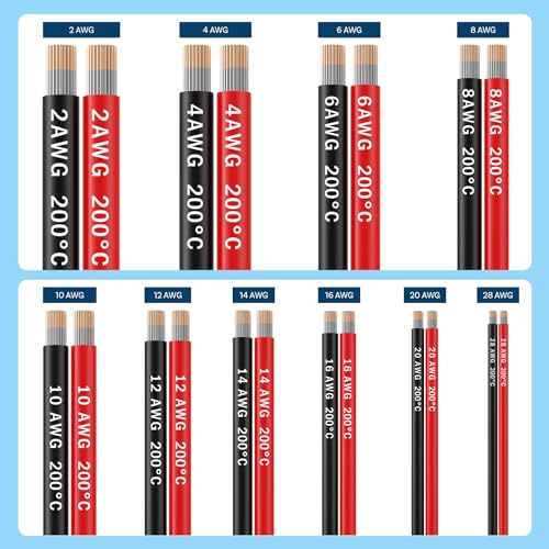 MMOBIEL Battery Electrical Cable AWG 8 10mm² Red and Black 1.5m / 5ft Silicone Cable with 1650 Tinned Copper Core Stranded Wire for RC Aircraft Truck Car Battery Terminal Cable 8Awg 1.5 m