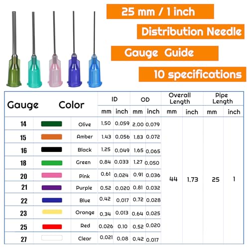 VIBICCK 1-inch blunt tip glue dispensing applicator, 50-piece adhesive dispenser accessory set