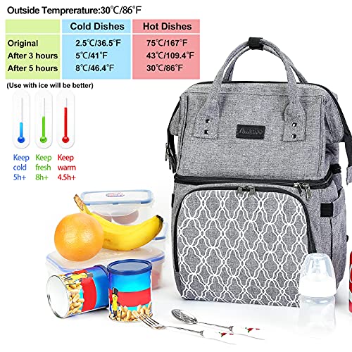 AmHoo Insulated Lunch Box Cooler Backpack Waterproof Leak-Proof Lunch Bag Tote for Men Women Hiking Beach Picnic Trip with Strongest YKK Zipper Black