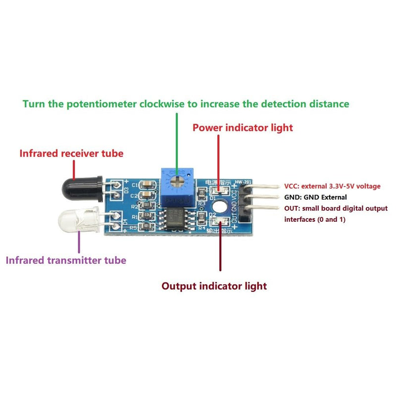 [Australia - AusPower] - 10Pcs IR Infrared Obstacle Avoidance Sensor Module,Proximity Sensor for Arduino Smart Car Robot 