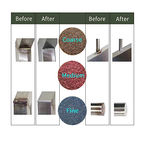 COSPOF 2-inch quick change sanding discs assortment with brown coarse, red medium, blue fine discs and pad holder