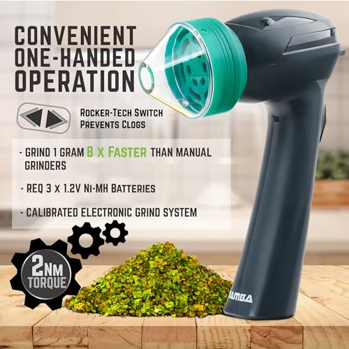 Mamba Lite Electric Seed Grinder, USB-C Rechargeable Spice Mill, Gray 0.75g
