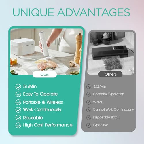 VOYOR Portable Handheld Vacuum Sealer for Food, Rechargeable Cordless White