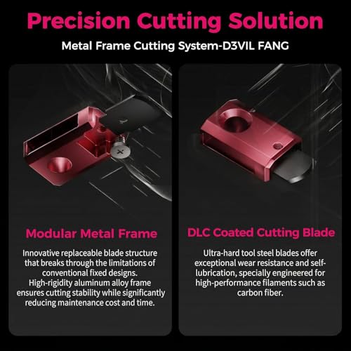 Creality Official DXC2 Extruder, K2/K2 Pro/K2 Plus Extruder Upgrade with Magnetic Snap-On 1s Tool-Free Access, DLC Filament Cutter & Dual-Gear Precision Drive for Creality K2 Series 3D Printer K2/K2 Pro/K2 Plus DXC2 Extruder