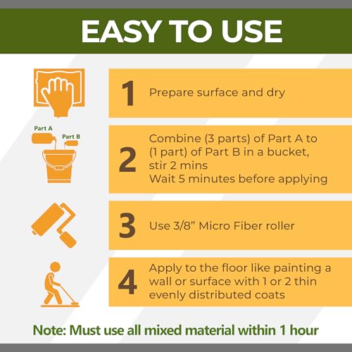 Covertec GlazeGuard Satin Grout Sealer & Tile Sealer for Ceramic & Porcelain – Clear Water-Based 2-Part Polyurethane, Shower & Floor Sealant, 4 oz Sample Kit