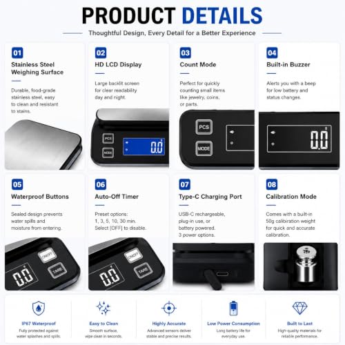 Waterproof Digital Kitchen Scale 0.1g Precision, Stainless Steel Electronic Scale with 3 Power Options (Rechargeable/AAA/Built-in), 10 Units Conversion, Smart Standby, 10kg Capacity 0.1g/10kg Black