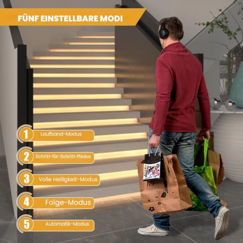 LED Stair Lighting Controller with Motion Sensor, 5 Modes, 32 Levels, Stair Light Control, LED Stair Light Controller
