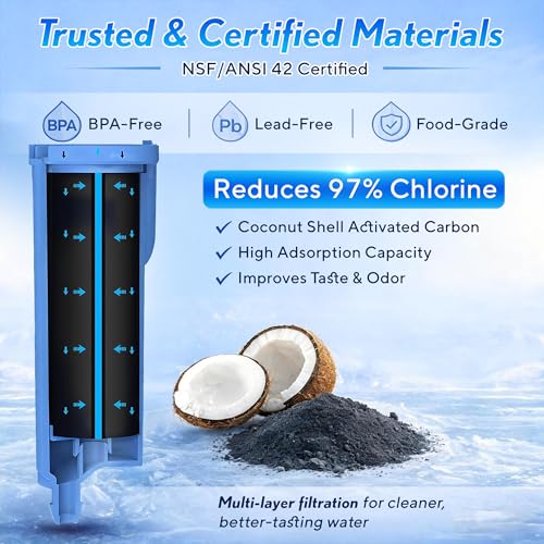Mysora 6-pack replacement water filters compatible with GE Profile Opal Nugget Ice Maker and Opal 2.0
