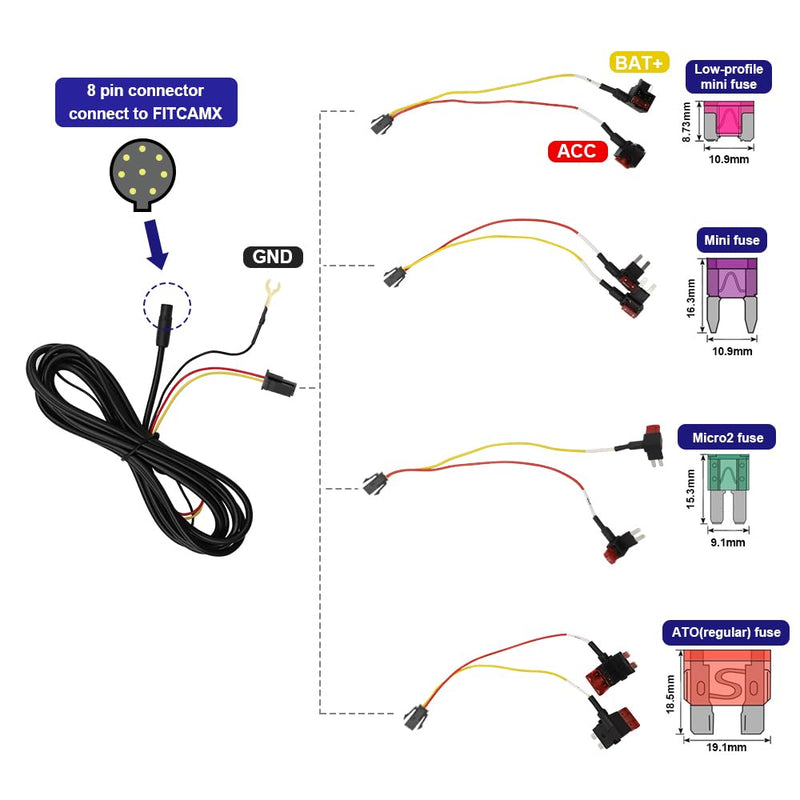 [Australia - AusPower] - FITCAMX Fuse Box Cable Hardwire Kit, 4 in 1 ATO (Regular), Mini, Micro, Low-Profile Mini, 2Pcs Each 