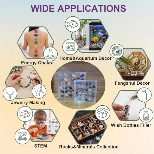 36Pcs Natural Gemstone and Crystals with Acrylic Display Box