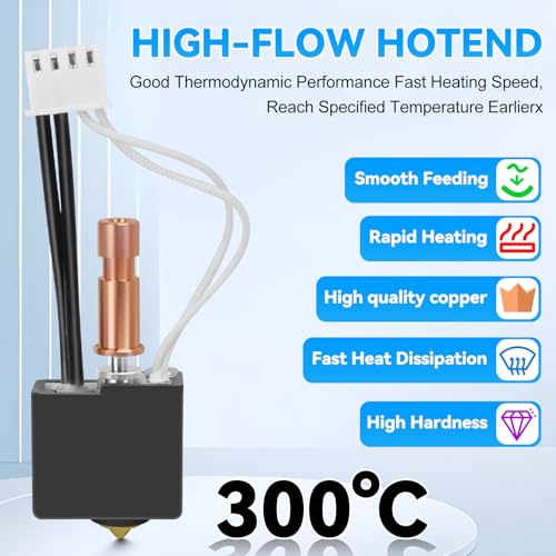 YOTINO 2 pcs Kobra S1 Hotend, 35-Piece Set with 0.2/0.4/0.6mm Nozzles, Silicone Socks and Nozzle Cleaning Tools, Compatible with Kobra S1/Kobra S1 Combo 3D Printer 35pcs Kobra S1/Kobra S1 Combo
