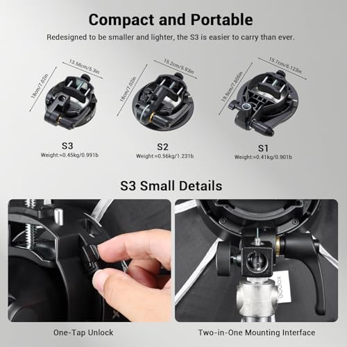 Godox S3 Bowens Mount Speedlite Bracket with Umbrella Hole
