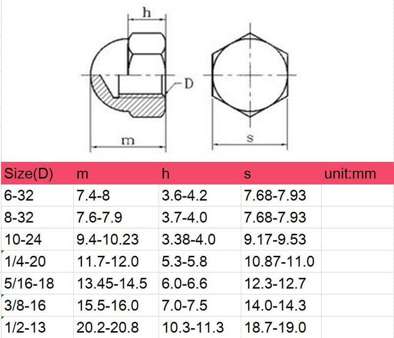 [Australia - AusPower] - SAE 1/2-13 Acorn Nuts, 10 Pieces, 304 Stainless Steel, Plain Finish SAE 