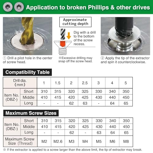 Rapid Screw Extractor Remover kit for Hex Head Screws (Allen Type). ENGINEER DZ-84