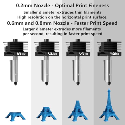 3PCS Upgrade 0.6mm P2S, X2D Hotend Kit, 3D Printer Print Head Hot End Heating Block Kit with 0.6mm Removable Hardened Steel Nozzle for Bambu Lab H2D, H2S, H2C, X2D, P2S 3