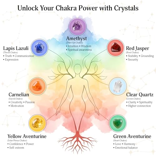 YATSKIA 7 Chakra Tree of Life - Crystal Tree for Positive Energy, Feng Shui Home Decor, Wire Bonsai, Crystal Decor - Spiritual Gift, Meditation #2 Chakra Tree (Silver Wire)