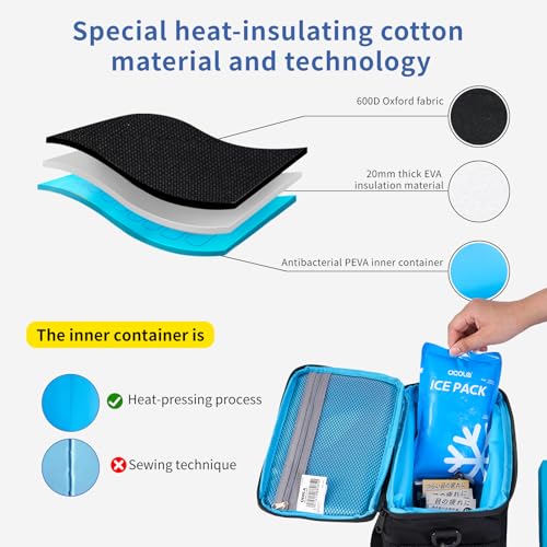 Insulated Insulin Cooler Bag for Travel, Up to 20-Hour Long Lasting Medication Cooler Travel Case for Diabetes Supplies, Leakproof Small Soft Cooler Pouch for EpiPen Medicine Breastmilk TSA Compliant Large