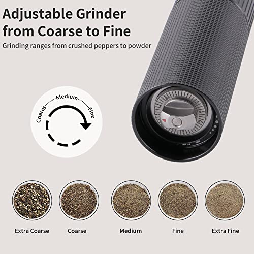 WhiteRhino Professional Pepper Grinder Mill with Top Button Lock,Heavy Duty High Output Aluminum Pepper Mill Refillable,Spice Grinder with Stainless Steel Burrs and Adjustable Coarseness Gift Set Top Button Lock Design