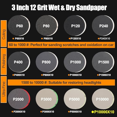 Firmoath 3-inch hook and loop sanding discs drill polishing kit, 136-piece set with assorted abrasive discs
