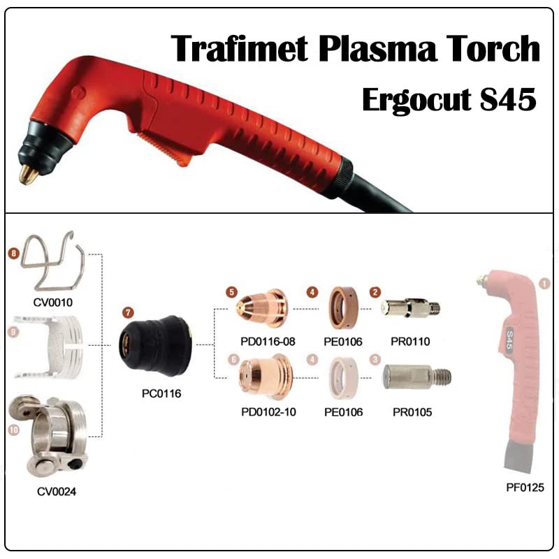 37 pcs Plasma Cutter Torch S45 Accessory Kit PR0010 Electrodes PD0116-08 Nozzle Tips Spacer Guide Retaining Cap Gas Diffuser CV0010 Consumables for S45 Torch 37PCS