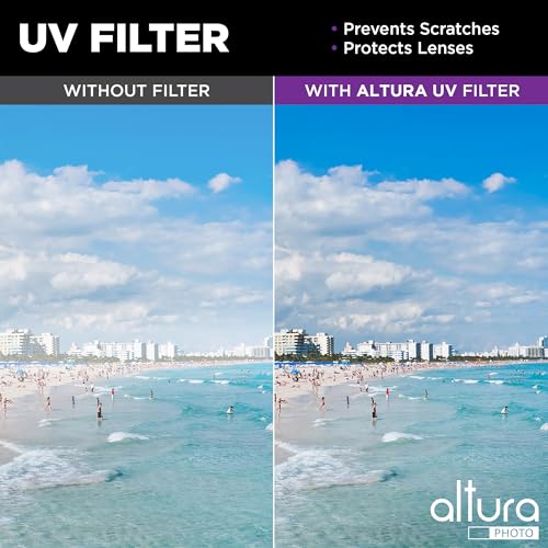 Altura Photo 49mm Camera Lens Filter Kit, UV, Polarizing & ND with Case