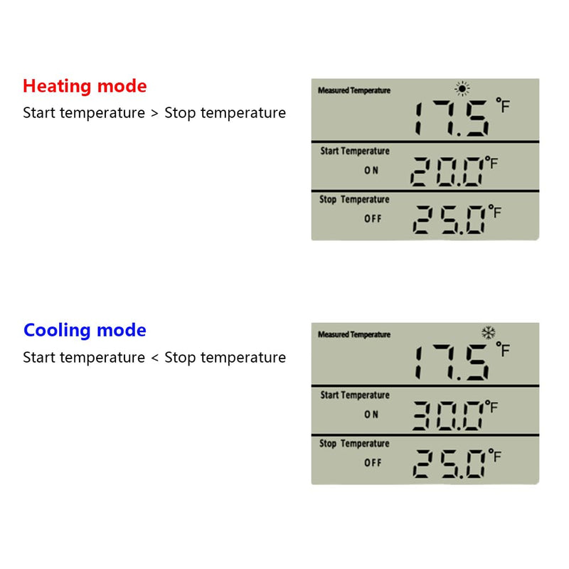 Digital Thermostat Plug Socket Temperature Controller Outlet 3m Probe 120V 15A 1800W C F Heating Cooling Control for Incubator Brewing Incubator Greenhouse Terrarium Heat Mat KT3100 No backlight