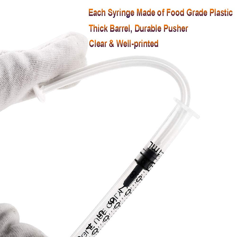 [Australia - AusPower] - 1ml Syringes with Caps (Pack of 50pcs) 