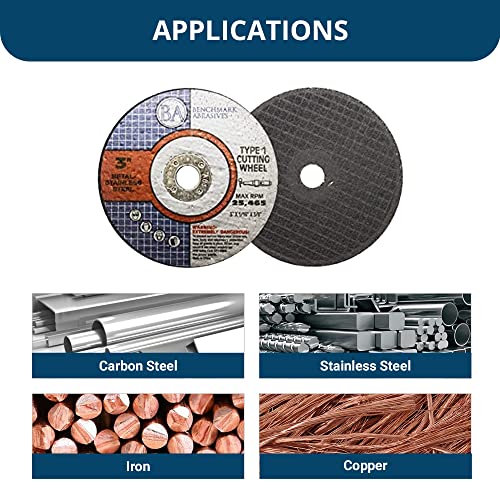 Benchmark Abrasives 3-inch aluminum oxide thin cut-off wheels, 1/16-inch thick with 3/8-inch arbor, 25 pack