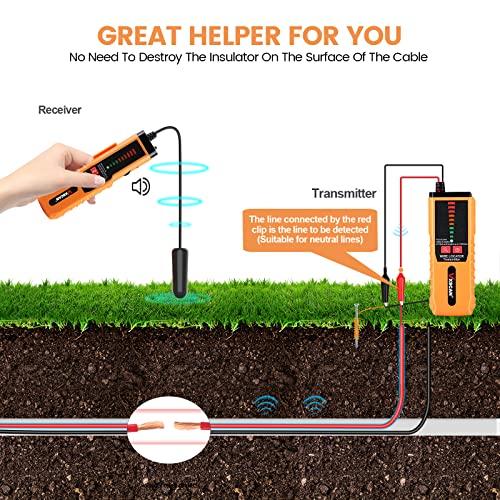 Underground Cable Wire Locator, Wire Detector Tracer F04 for Finding Break Cables, Irrigation Wires