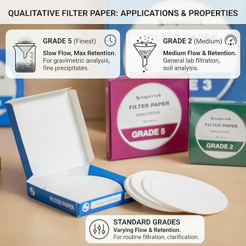 Supertek Grade 3 qualitative filter paper, 90 mm diameter, pack of 100 sheets